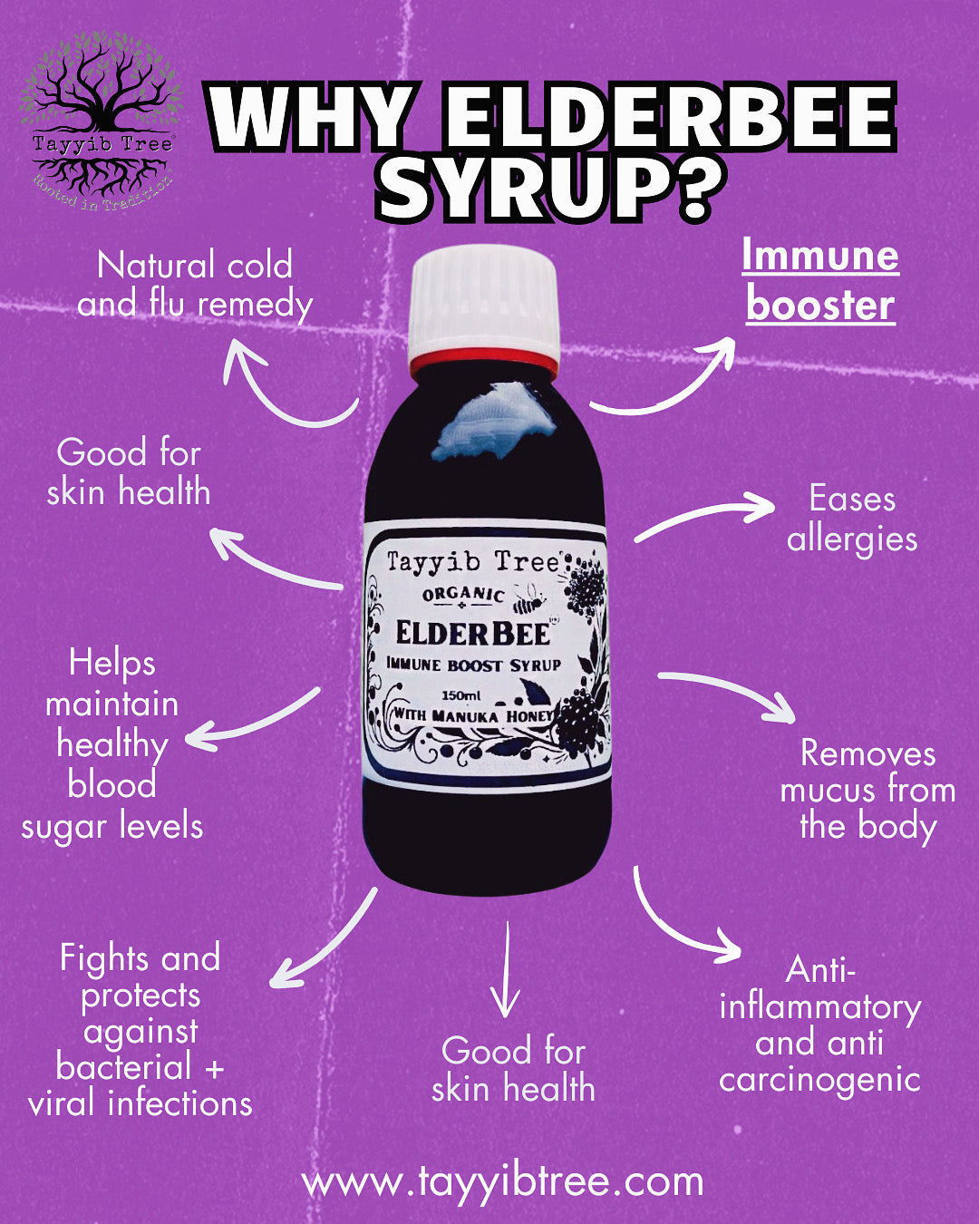 Organic Elderberry Syrup With Black Seed and Manuka Honey - 150ml